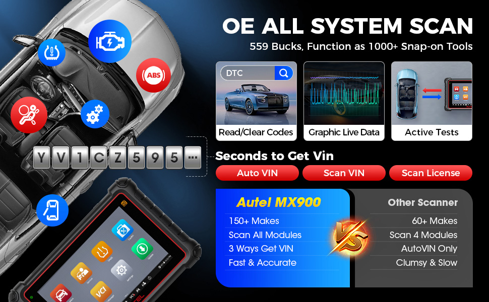 Autel MaxiCOM MK900 OE-Level All System Diagnostics
